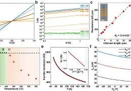 关于?S`緰#s並构lP柦^几N8?}的信息-开云首页